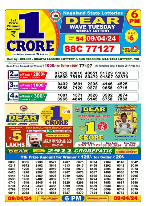 Dear Lottery Result Today 1PM, 6PM, 8PM ডিয়ার লটারি রেজাল্ট.